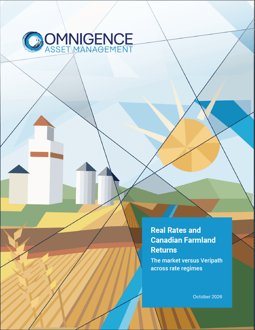 Real Rates and Canadian Farmland Returns