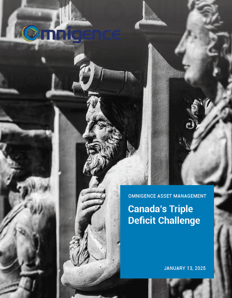 Canada’s Triple Deficit: A Structural Threat to Future Growth